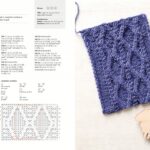 kabels-breien-1737472670