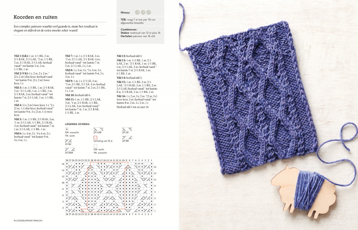 kabels-breien-1737472670