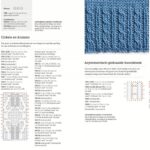 kabels-breien-1737472671