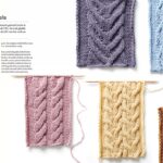 kabels-breien-1737472672