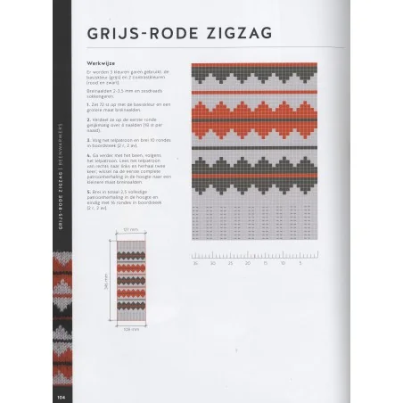 letse-sokken-breien (10)